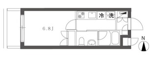 ガーデン豊玉の物件間取画像